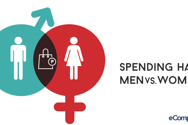 INFOGRAPHIC: Spending Habits Of Men Vs. Women