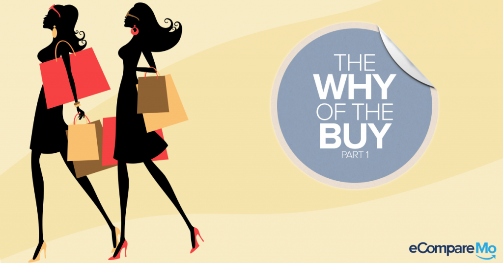 Part 1: The Factors Influencing A Consumer’s Buying Behavior - ECompareMo