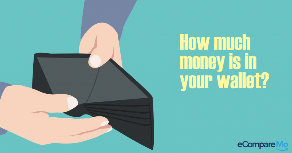 Here's Why You Need To Know Your Wallet’s Contents