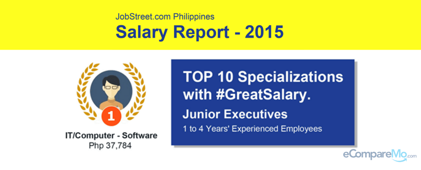 Jobstreet. com philippines company profile