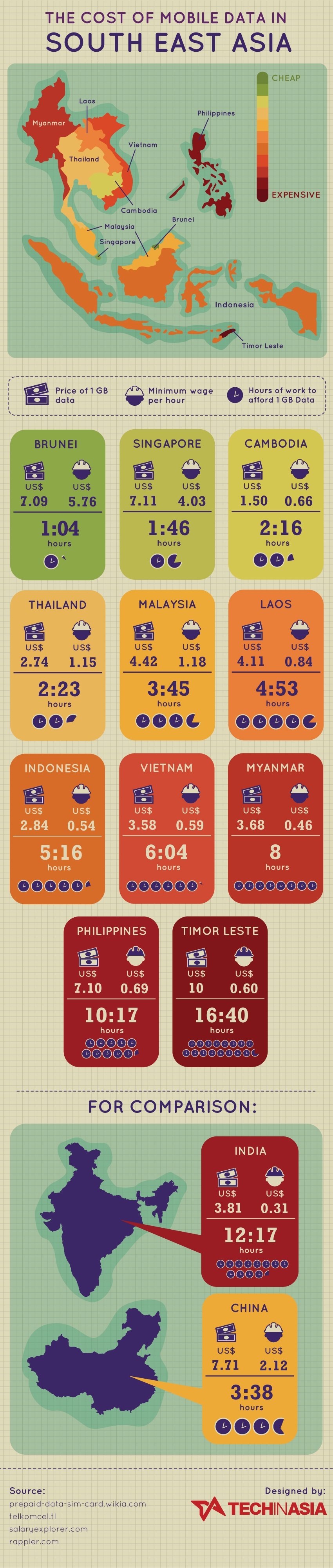 infographic-cost-of-mobile-data-sea