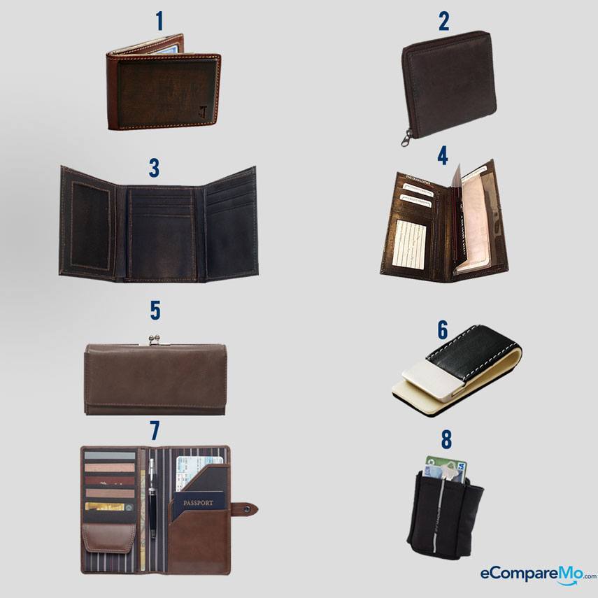 Type of store men wallet