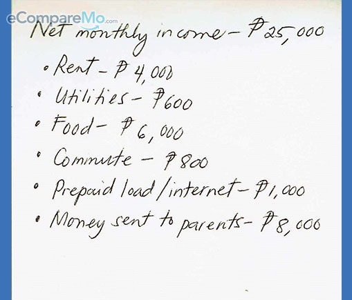 family monthly expenses in philippines