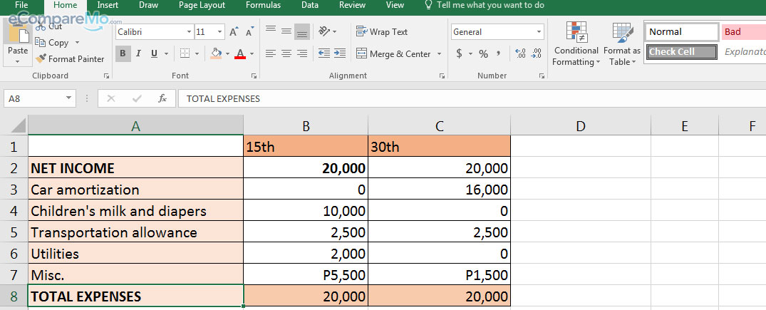 family monthly expenses in philippines