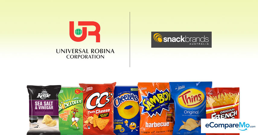 Banner---URC-acquisition-of-Snackbrands-Australia