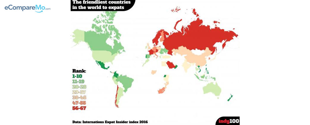 World's Friendliest Countries