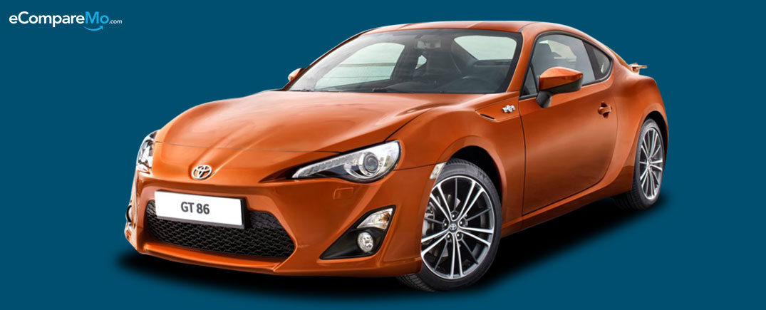 gt86