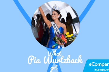 INFOGRAPHIC: What Pia Wurtzbach Got For Winning Miss Universe