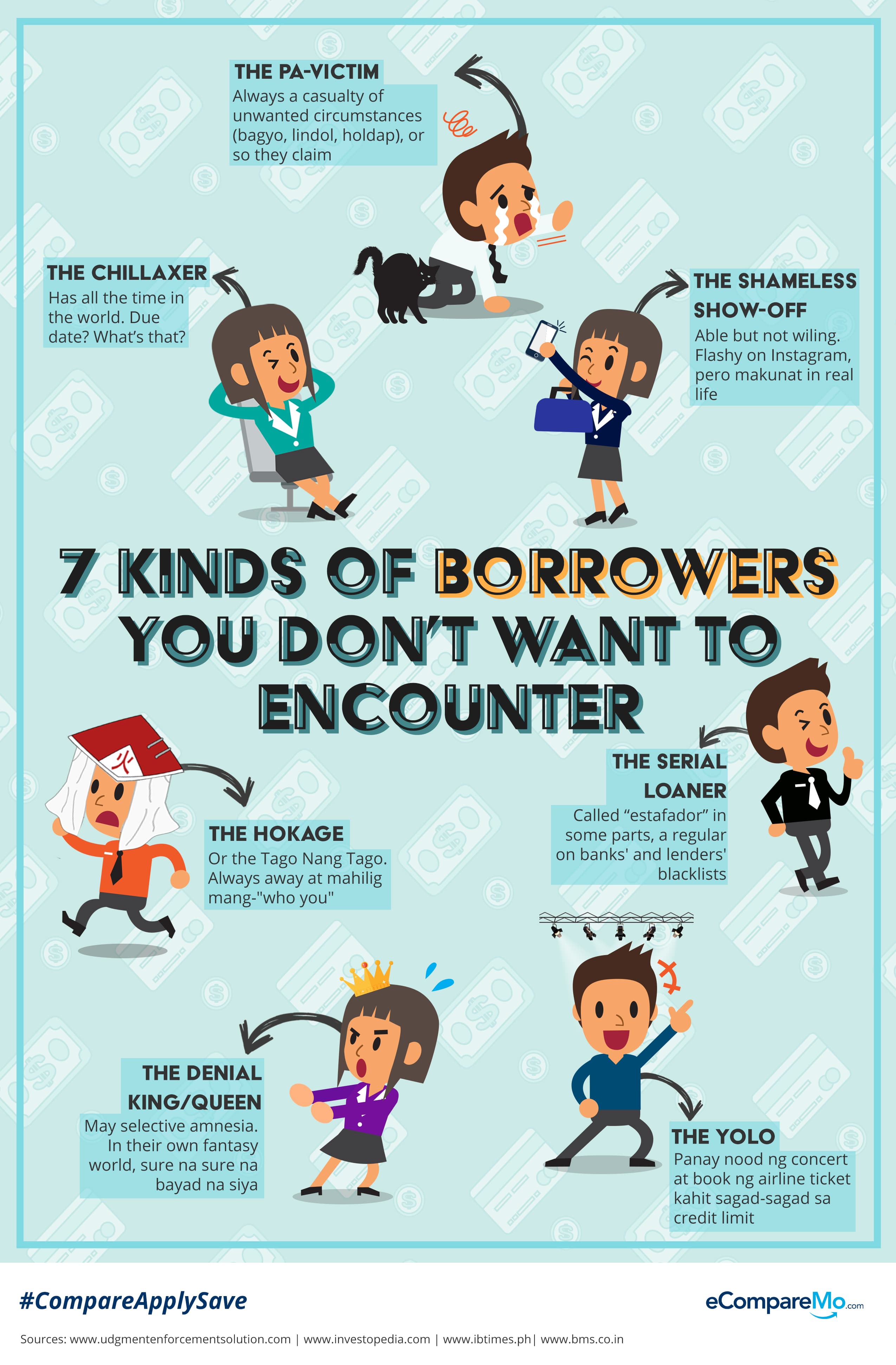 infographic-7borrowers