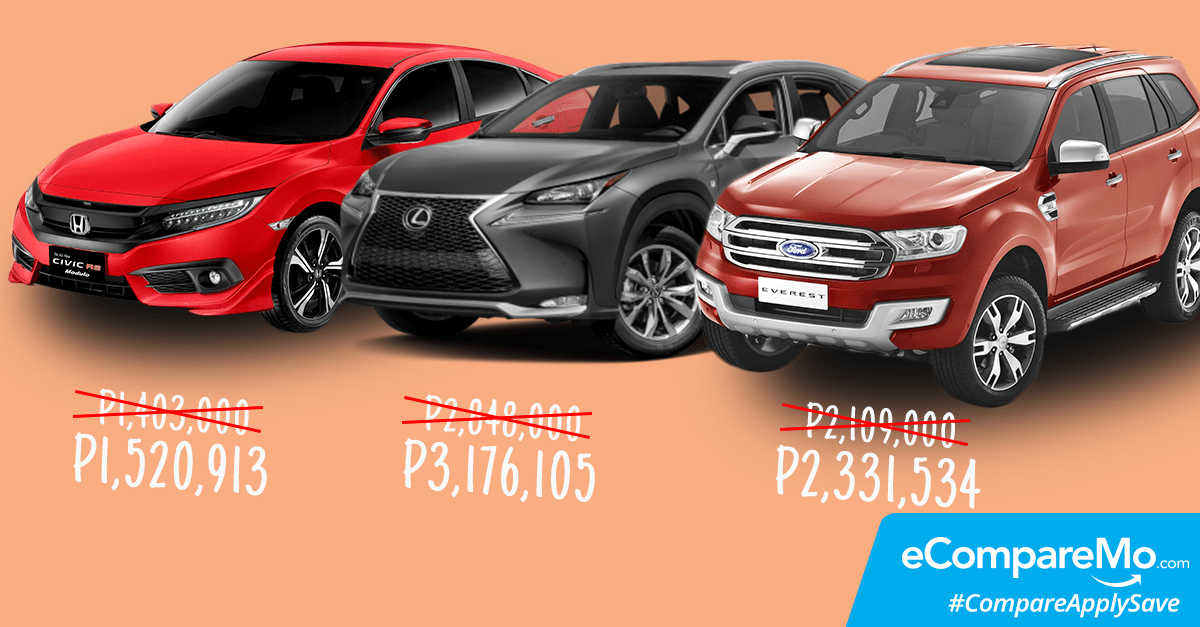 Auto Excise Tax Here’s An Updated List Of Cars And Their 2018, 2019 Prices