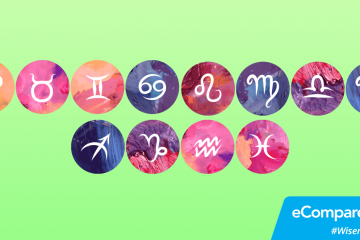 What Your Zodiac Sign Says About Your Financial Savvy