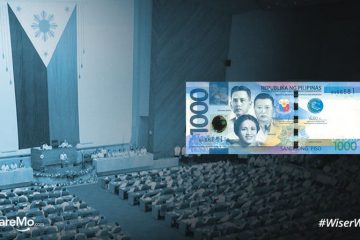 P1,000 For CHR: House And Senate Continue Debate On Government's 2018 Budget
