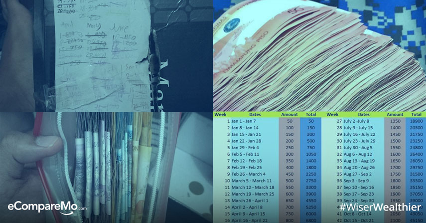 These People Saved A Total Of P133,850