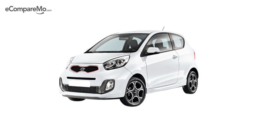 kia-picanto