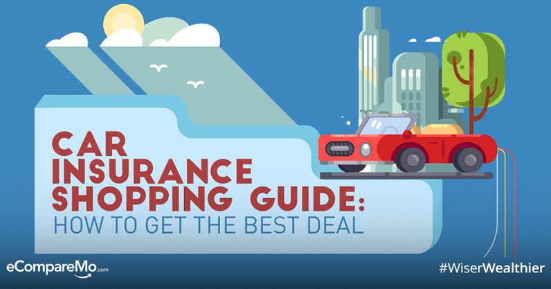 Auto Insurance Shopping Tool