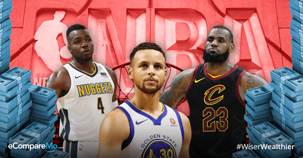 NBA's highest paid players: Steph Curry, LeBron James lead rankings