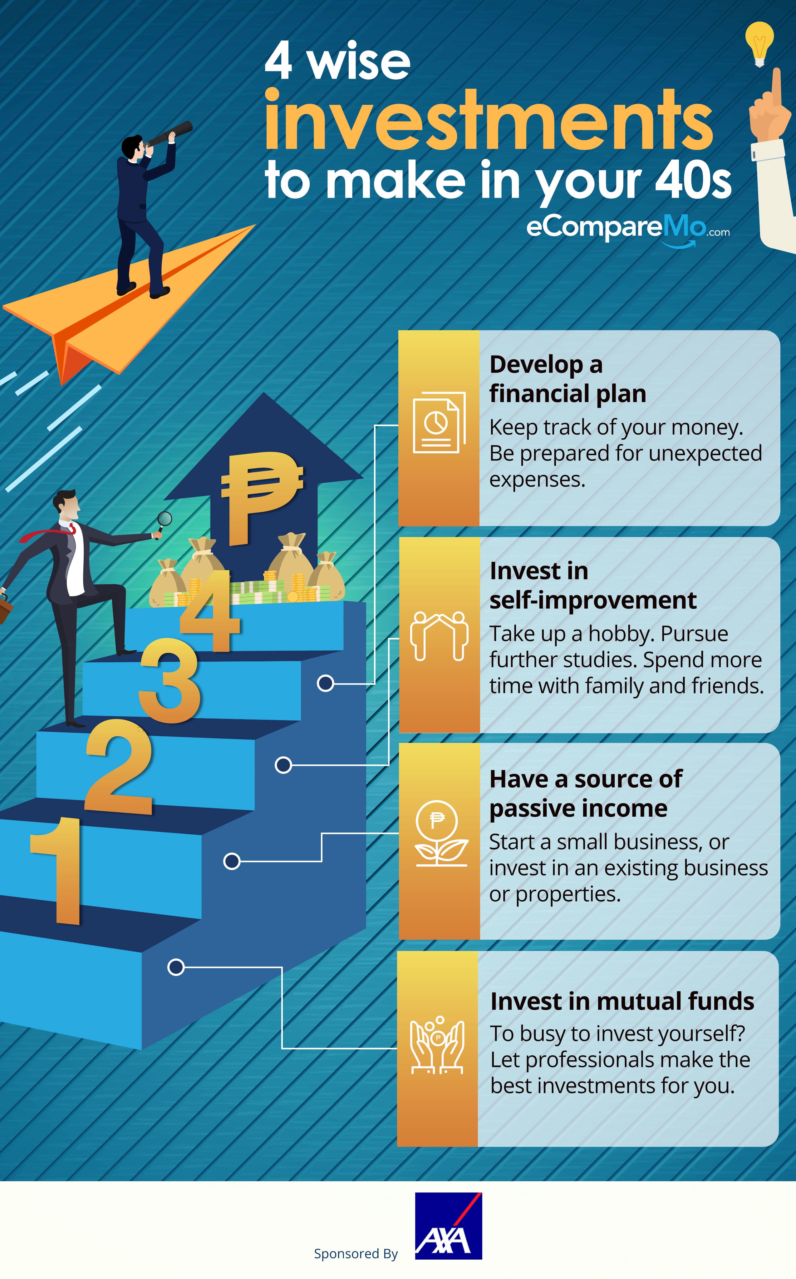 Wise Investments To Make In Your 40s