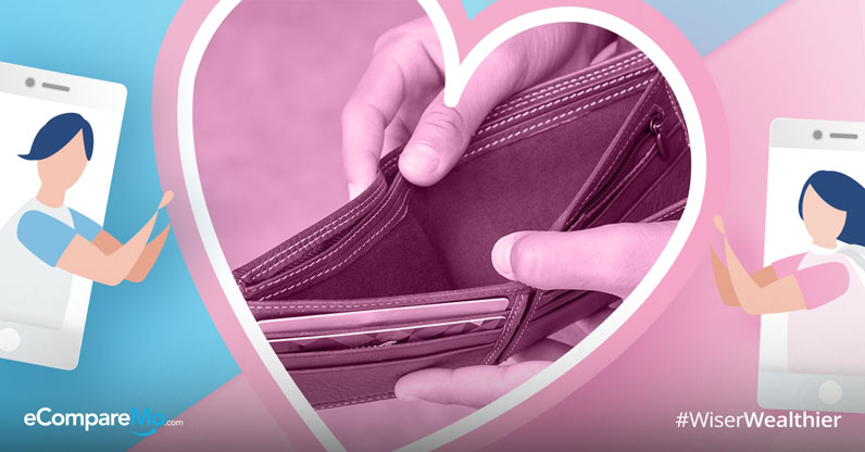 The Modern Lover’s Guide To Money Matters In Dating And Relationships