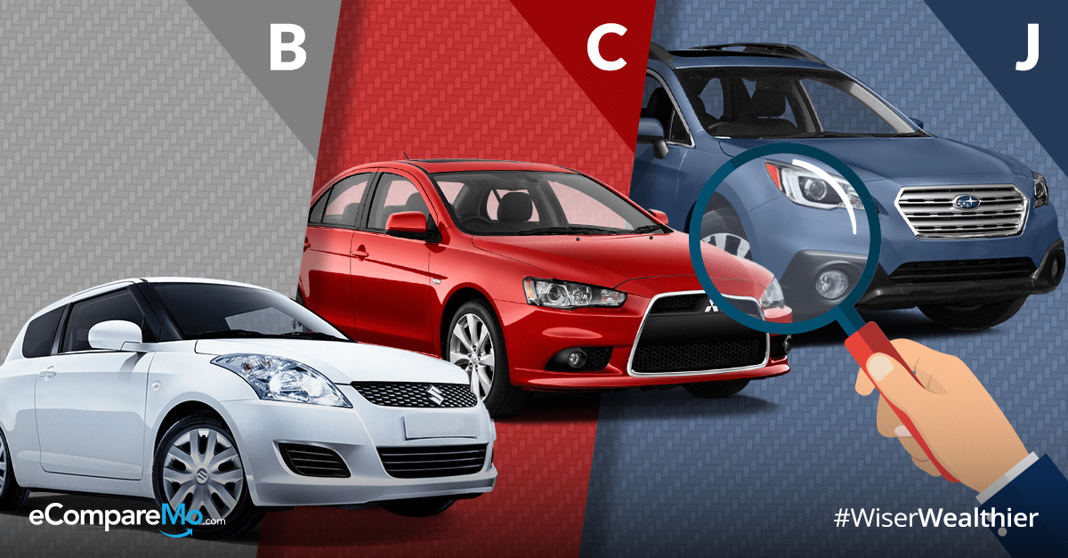 vehicle-classifications-guide-which-segment-does-your-car-really-fall