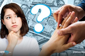 10 Financial Questions You Should Ask Your Soon-To-Be Spouse