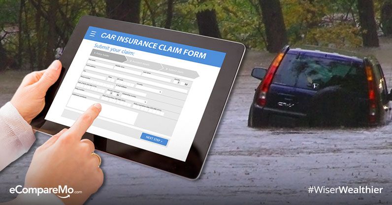 Car Insurance Claim Acts of Nature