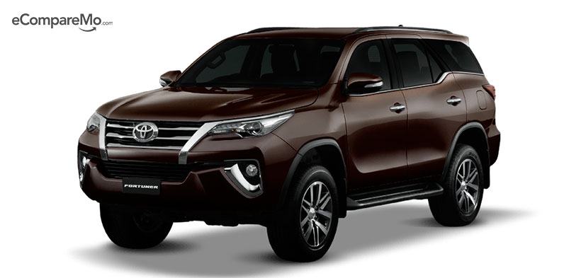 Affordable Suvs In The Philippines This 2018 Our Top 5 Picks