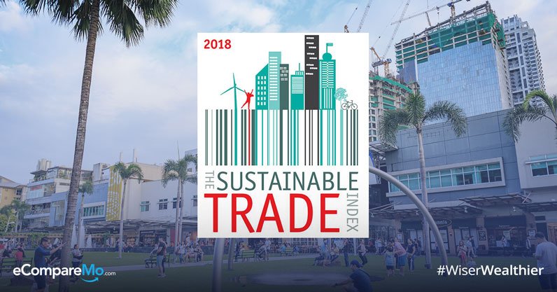 Philippines Ranks 10th On Asia Pacific Sustainable Trade Ranking