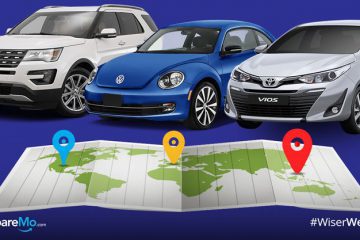 Car Insurance In Other Countries