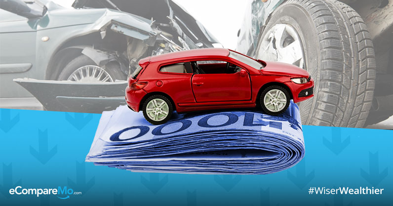 How to reduce Car Insurance premium