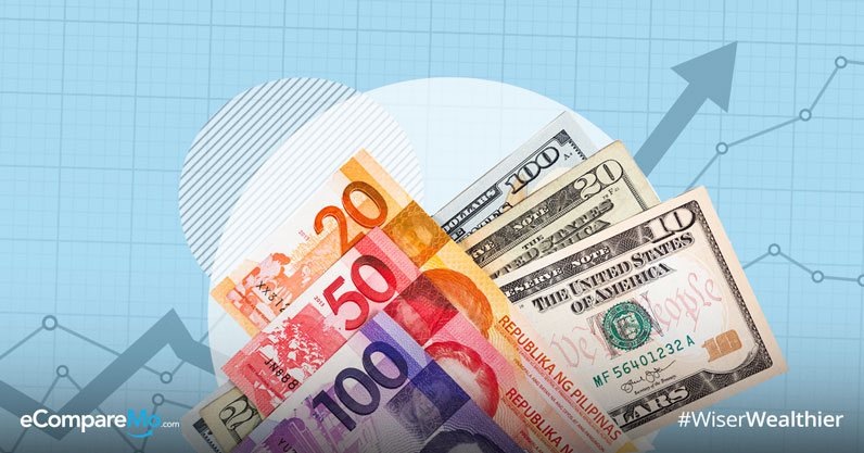 Philippine peso plummets to P54 vs $1