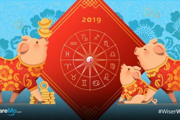 Your Career And Financial Horoscope This Year Of The Earth Pig