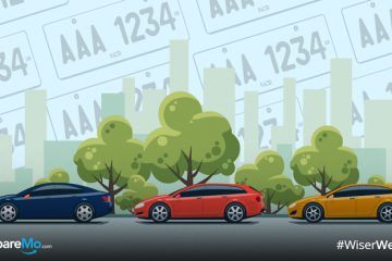 Number Coding Scheme: Your 2020 Guide To The Unified Vehicle Volume Reduction Program (UVVRP)
