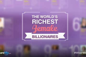 The World's Richest Female Billionaires