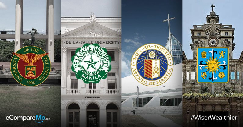 Cost of Colleges and Universities in the Philippines
