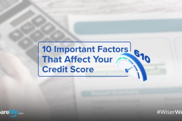 INFOGRAPHIC: 10 Factors That Affect Your Credit Score
