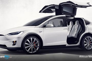 This Is How Much It Will Cost You To Own A Tesla In The Philippines 2019