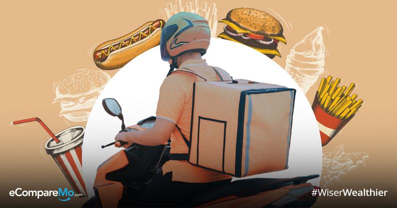 Top Online Delivery Food Apps in the Philippines