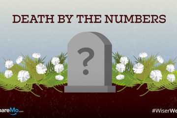 INFOGRAPHIC: How Much A Funeral Costs In The Philippines