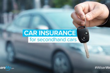 Car Insurance For Secondhand Cars: How To Find The Best Coverage