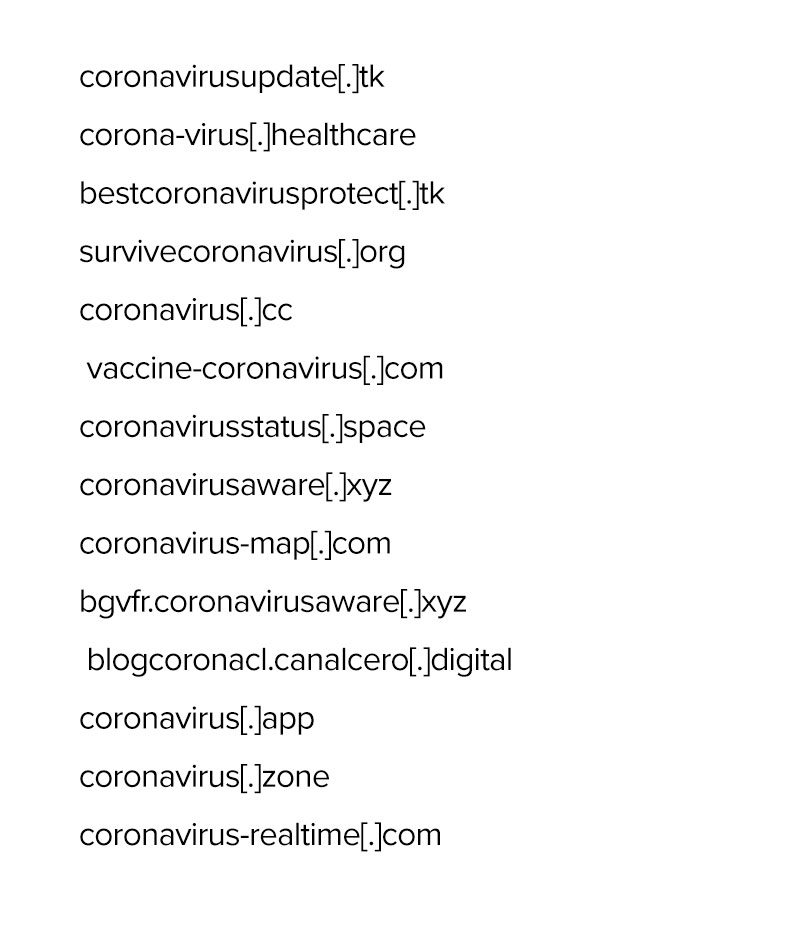 List Of Legitimate Websites For COVID-19 Updates