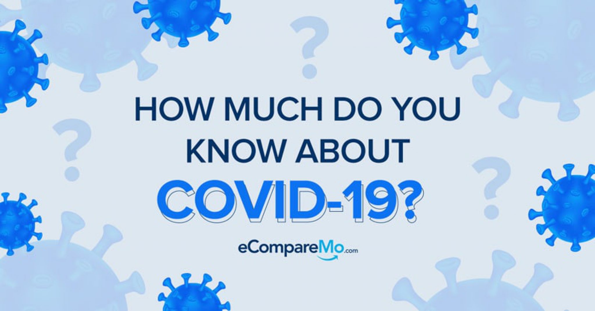 QUIZ How Much Do You Really Know About COVID19?  eCompareMo