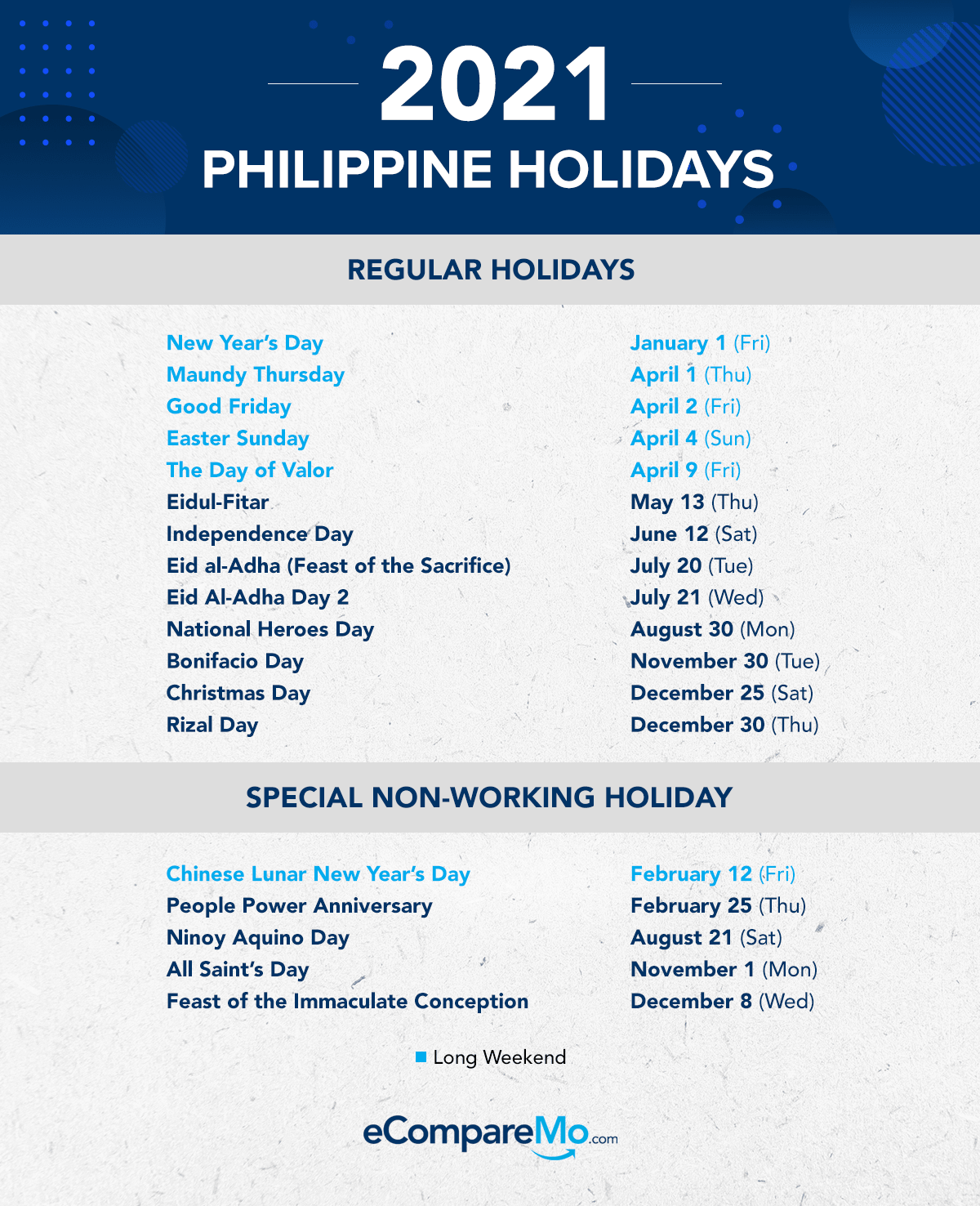 Listed 21 Philippine Holidays